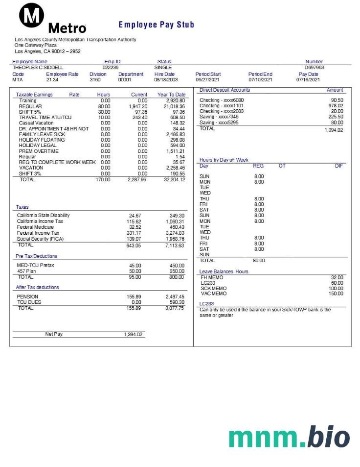 Los Angeles County Metropolitan Transportation Authority pracownik pay stub